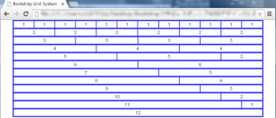 Bootstrapのグリッドシステム