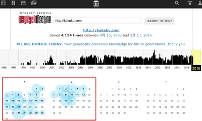 Internet Archive Wayback Machine検索結果