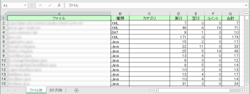 StepCounterを使ってステップ数をExcelに保存した