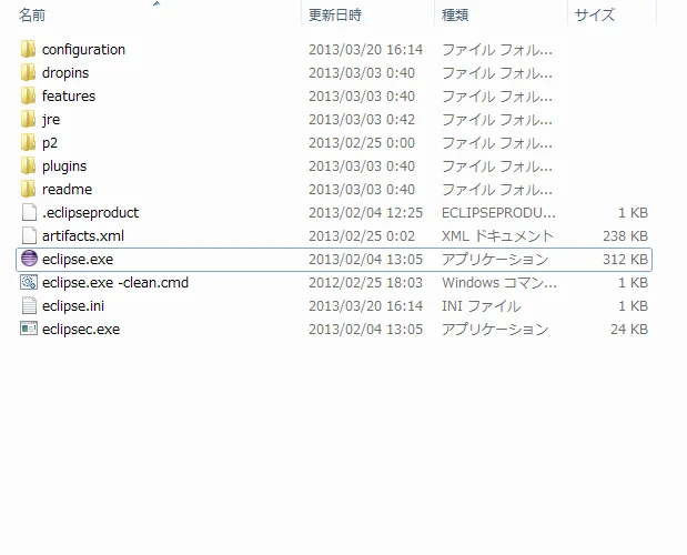 Eclipseフォルダ構成