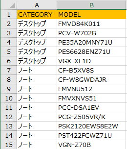 Excel入力規則のリストで選択肢を連動させるデータを用意