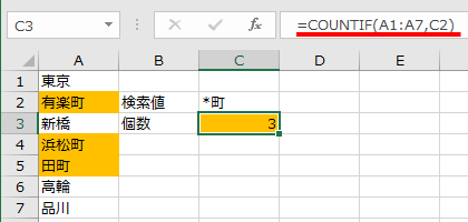 COUNTIF関数で個数を取得する