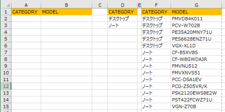 1つ目のリストをA2へ設定して2つ目のリストをB2へ連動する