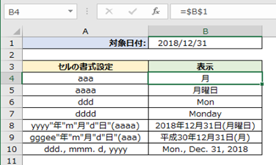 Excel 曜日を表示する方法