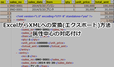 ExcelからXMLへの変換(エクスポート)方法 - 属性中心の対応付け