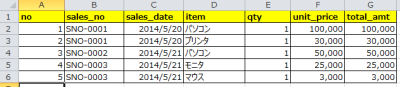 Excel Export 集計表