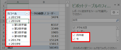 Excel2016日付の自動グループ化