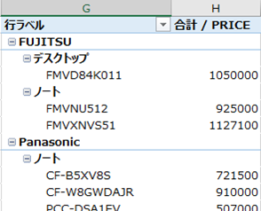 Excel ピボットテーブル 小計が消えた