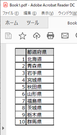 Excelシート上で選択した部分だけPDF化した