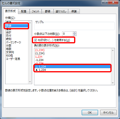 Excel マイナスを△表記する方法