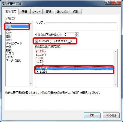 Excel マイナスを△表記する方法