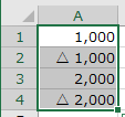 Excel マイナス符号を△表記