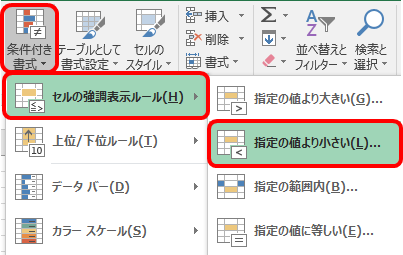 Excel 条件付き書式でマイナス△表記を赤字にする