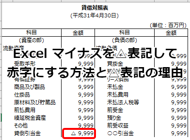 Excel マイナスを△表記して赤字にする方法と△表記の理由