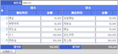 Flex AdvancedDataGridでItemRenderer(TextInput)をタブ移動しながら金額をカンマ区切りにするサンプル