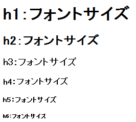 hタグの表示