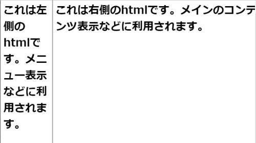 iframeを使って左右２画面に分割した表示