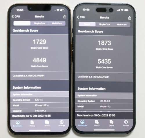 iPhone 14 Proと13ProのCPU性能比較