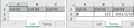 Tempシートにセル書式を設定してListシートに貼り付ける