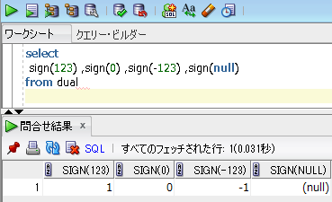 ORACLE 符号を求めるSIGN関数