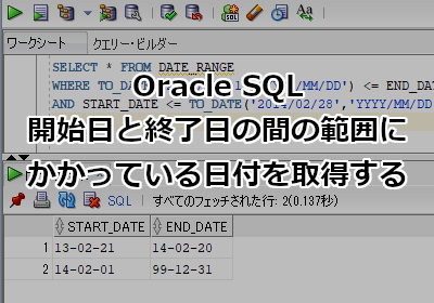 Oracle SQL 開始日と終了日の間の範囲にかかっている日付を取得する方法