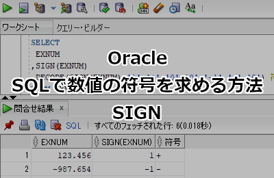 Oracle SQLで数値の符号(SIGN)を求める方法
