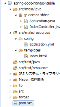 HandsontableとSpring Boot Mavenプロジェクト作成