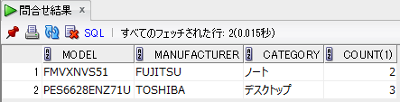 SQLで重複レコードをまとめて抽出