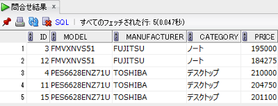 SQLで重複レコードを全件抽出