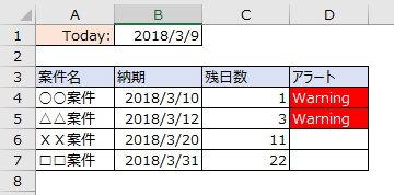 VBAでセルを点滅させた