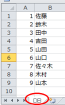 日本の多い名字ベスト20DBシート