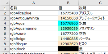 Excel VBA XlRgbColorで色設定