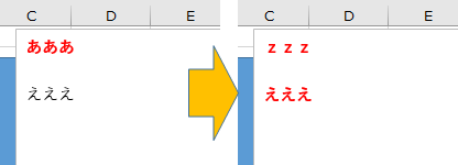 太字や文字色を変えていた場合などフォント設定に影響が出る