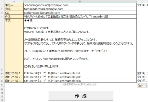 宛先・件名・本文などを書いたメール文書を用意する