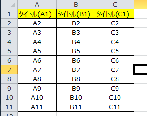 タブ区切り出力対象