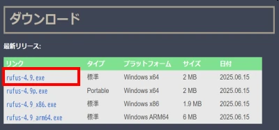 rufus-4.9.exeのダウンロード