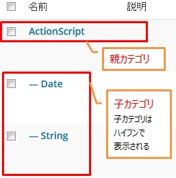 WordPress 投稿＞カテゴリの一覧